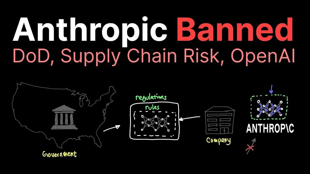 A close-up of the Anthropic logo beside a Pentagon building image, showing the contract dispute over AI safeguards.