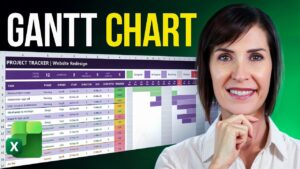 Progress tracking columns in Excel showing completed days, remaining days, and a calculated percentage for each task.