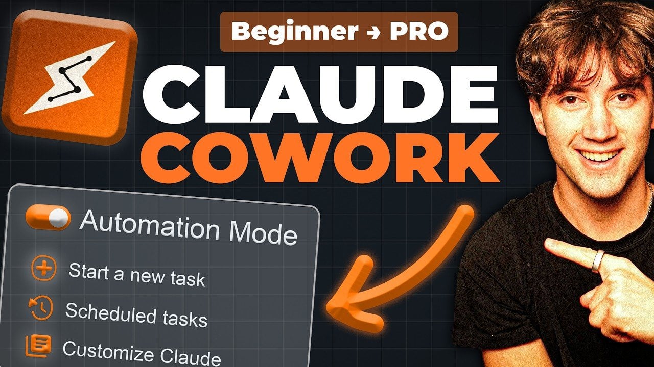 Example folder structure showing departments for email, projects, and research inside Claude Copilot Co-work.