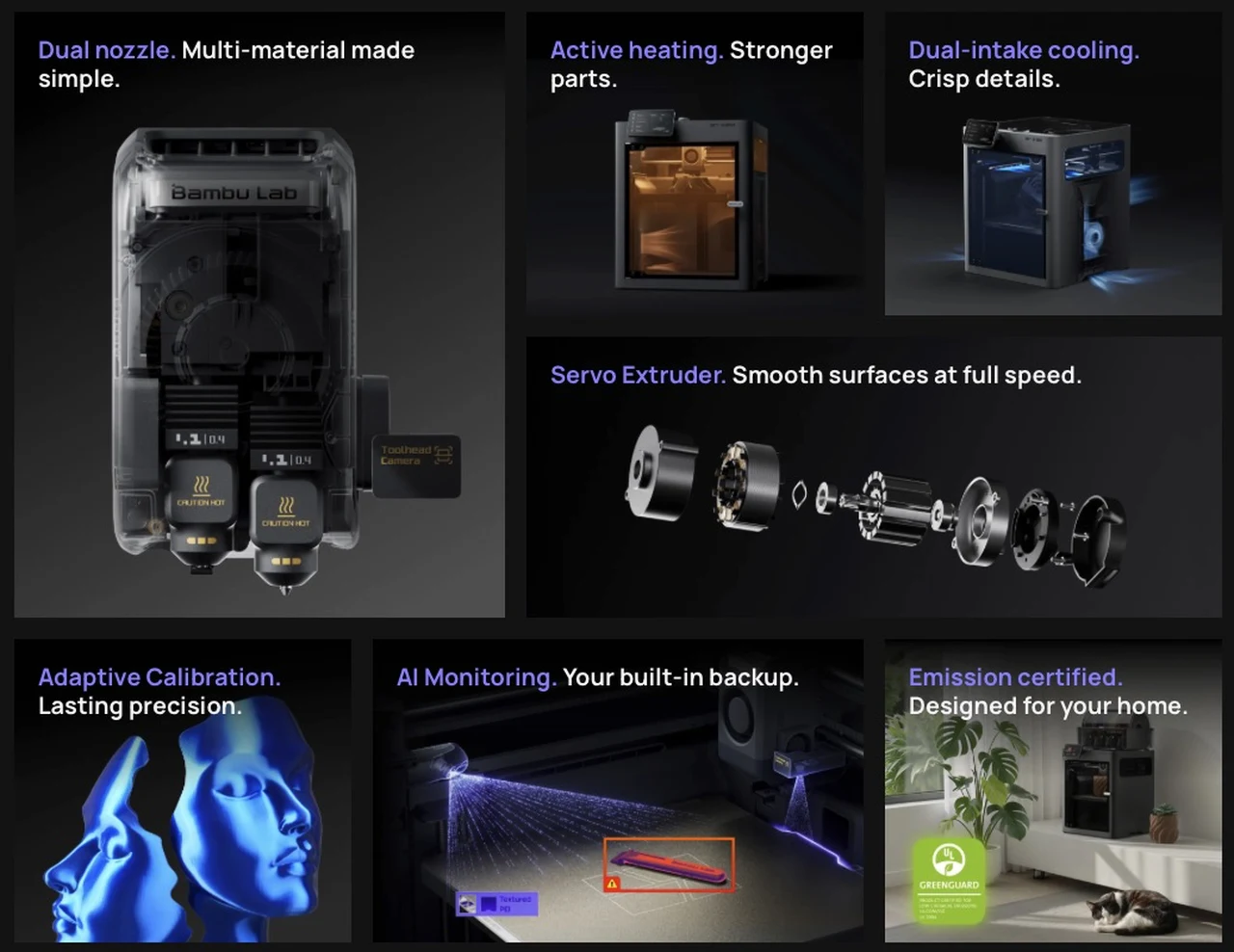 Bambu X2D 3D printer features