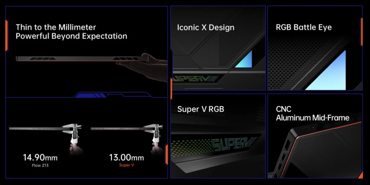 ONEXPLAYER Super V Design Features