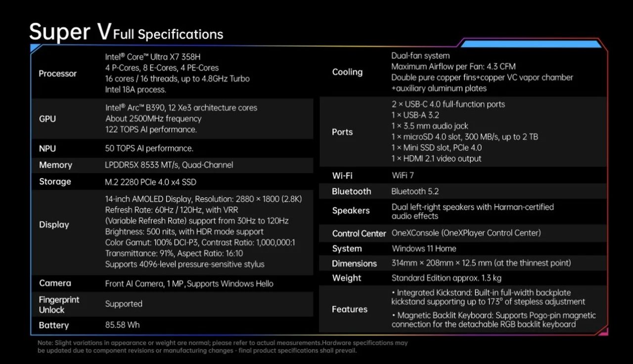 ONEXPLAYER Super V Specifications