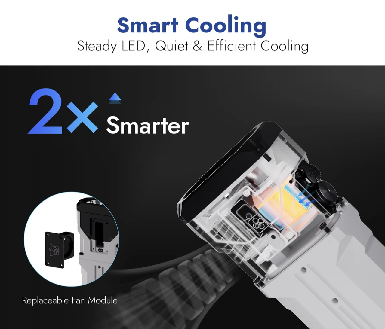 Sistema de resfriamento ativo inteligente WUBEN X1 Pro