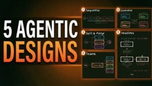 Icons detailing the functions of Explore, Plan, and General Purpose sub-agents.