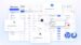 AdsPower Anti-detect Browser
