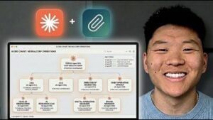 Role-based AI agents in Paperclip, including CEO, marketer, designer, and QA, assigned to projects.