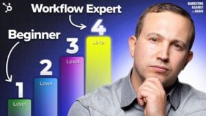 Diagram showing seven AI skill levels, from basic prompts to workflow builders and custom app creation.