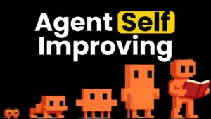 Graphic showing a self-evolving AI agent learning from in-context feedback and adapting its harness.