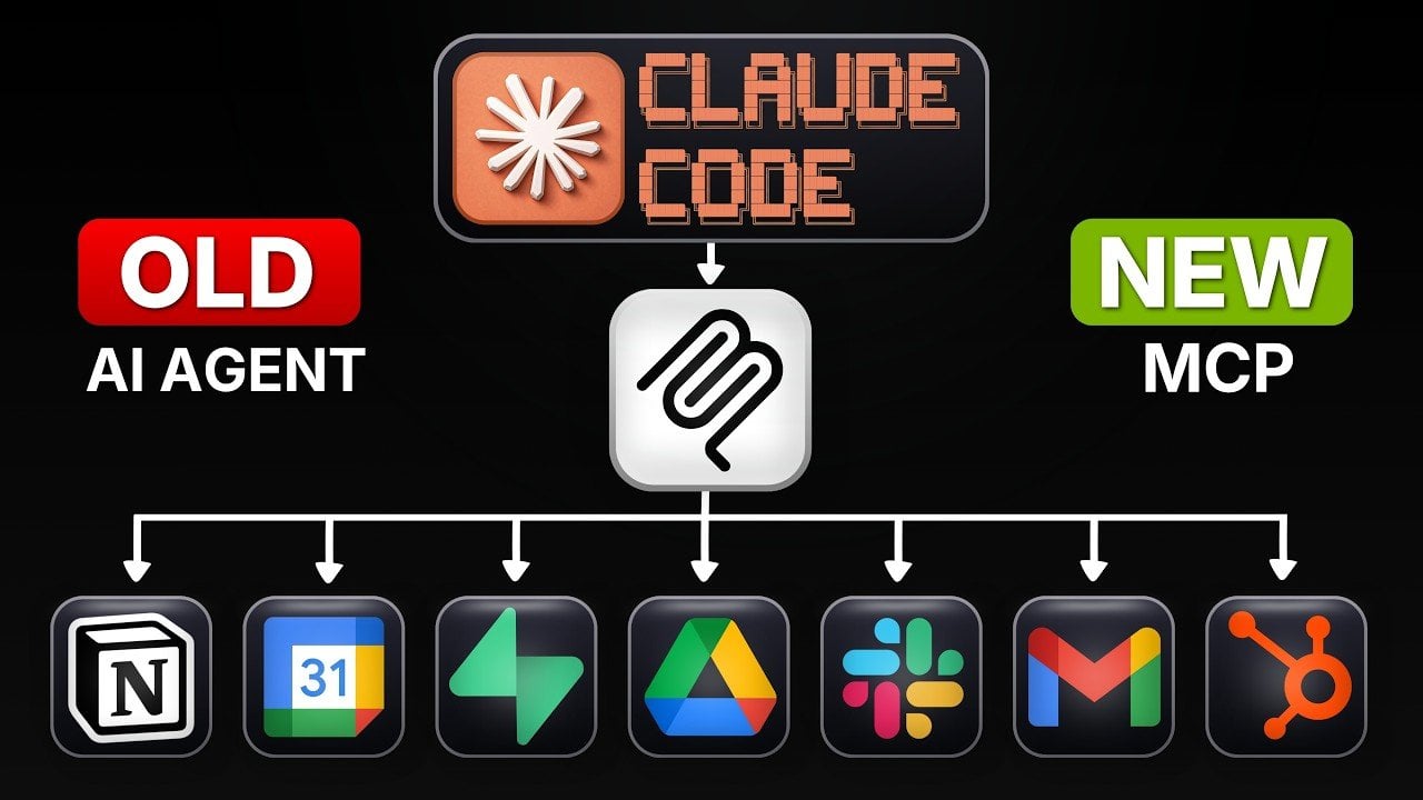 Claude Code interface automating a browser task using Chrome DevTools