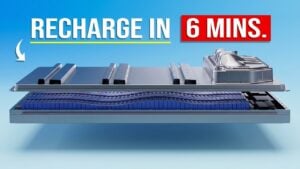 Electric vehicle connected to an ultra-fast charging station