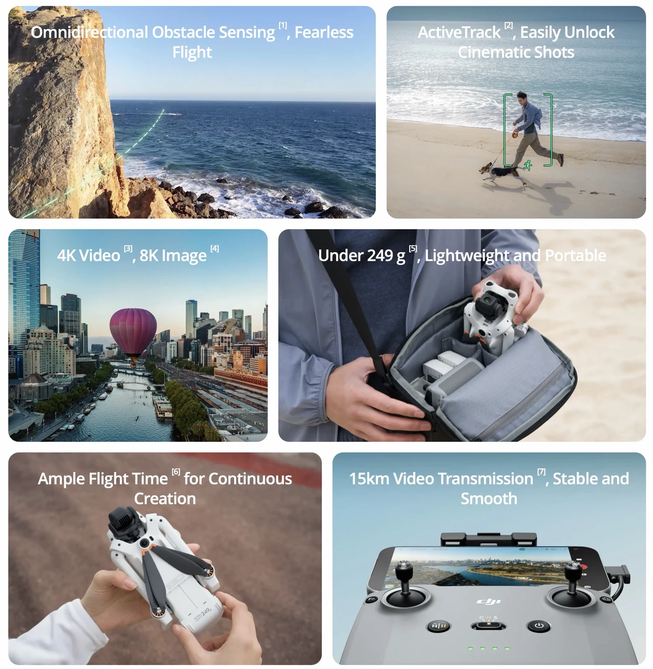 Características do drone DJI Lito 1