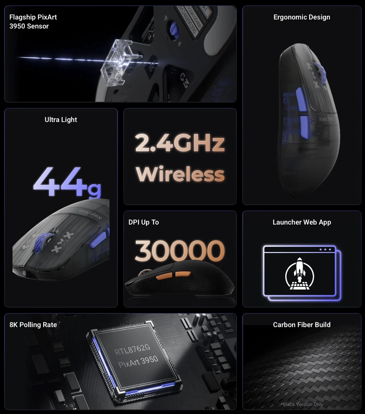 Keychron G3 Ultra Light Wireless Mouse Features