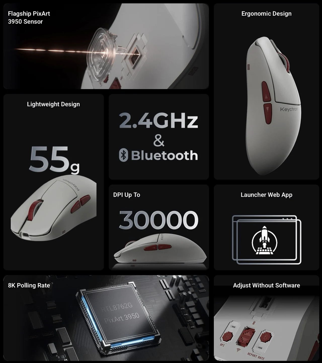Keychron G4 Wireless Mouse Features