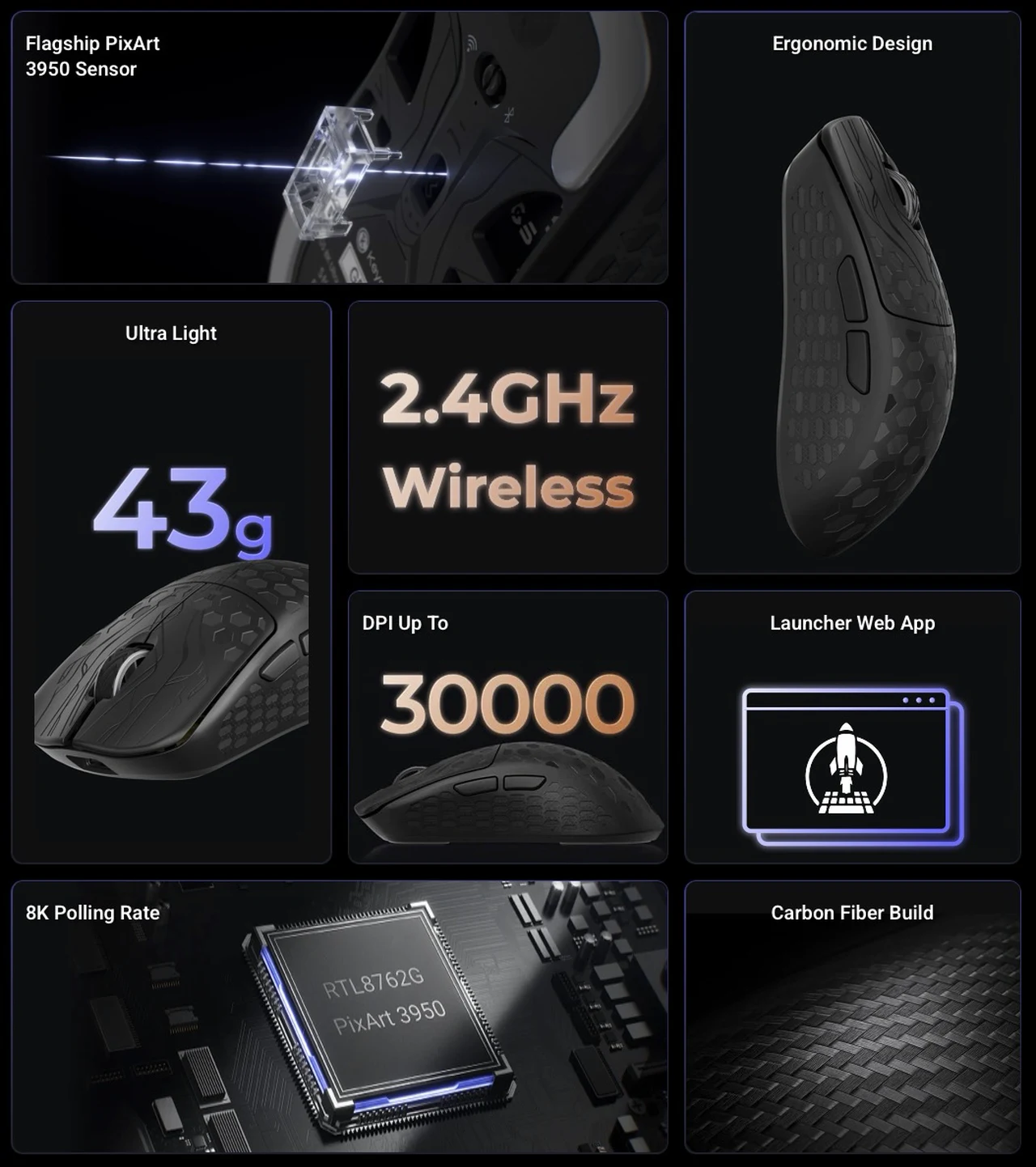 Keychron G5 Ultra Light Wireless Mouse Features