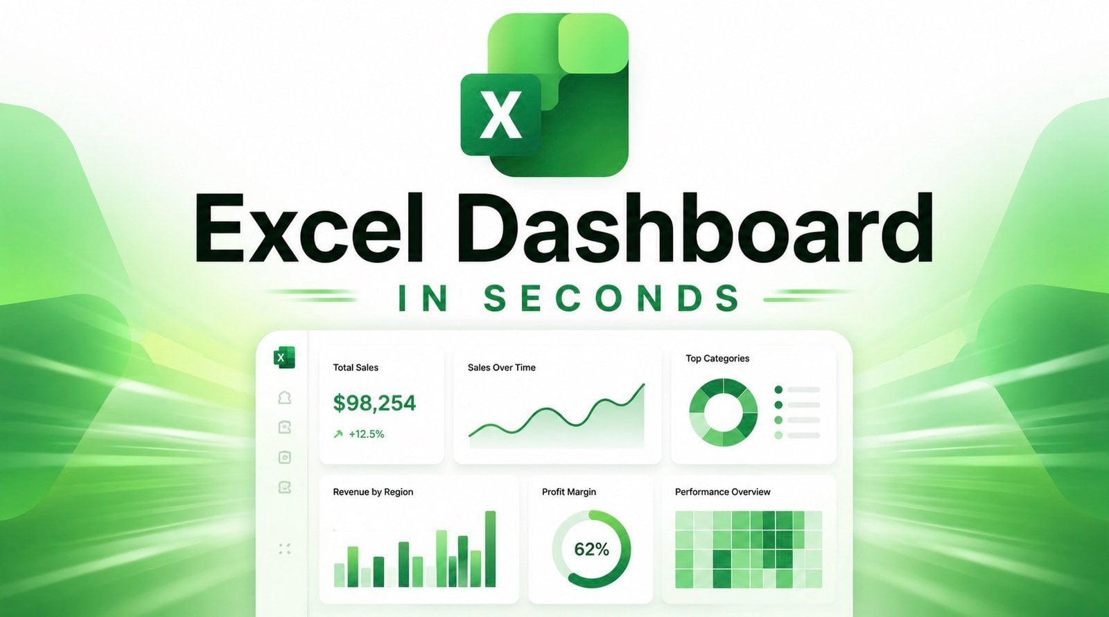 An AI-generated interactive Excel dashboard displaying data visualizations.