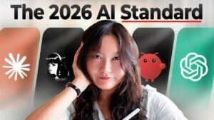 A roadmap showing the progression from basic to advanced AI skills in 2026.