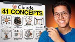 The Claude user interface showing artifacts and code execution
