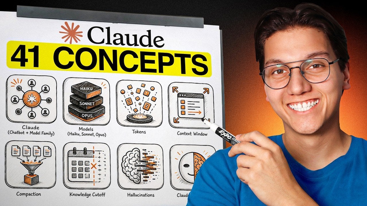 Claude AI Cheat Sheet Explains Features and Shortcuts