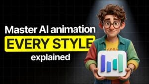 A comparison of 3D Pixar, Arcane, and claymation AI animation styles.