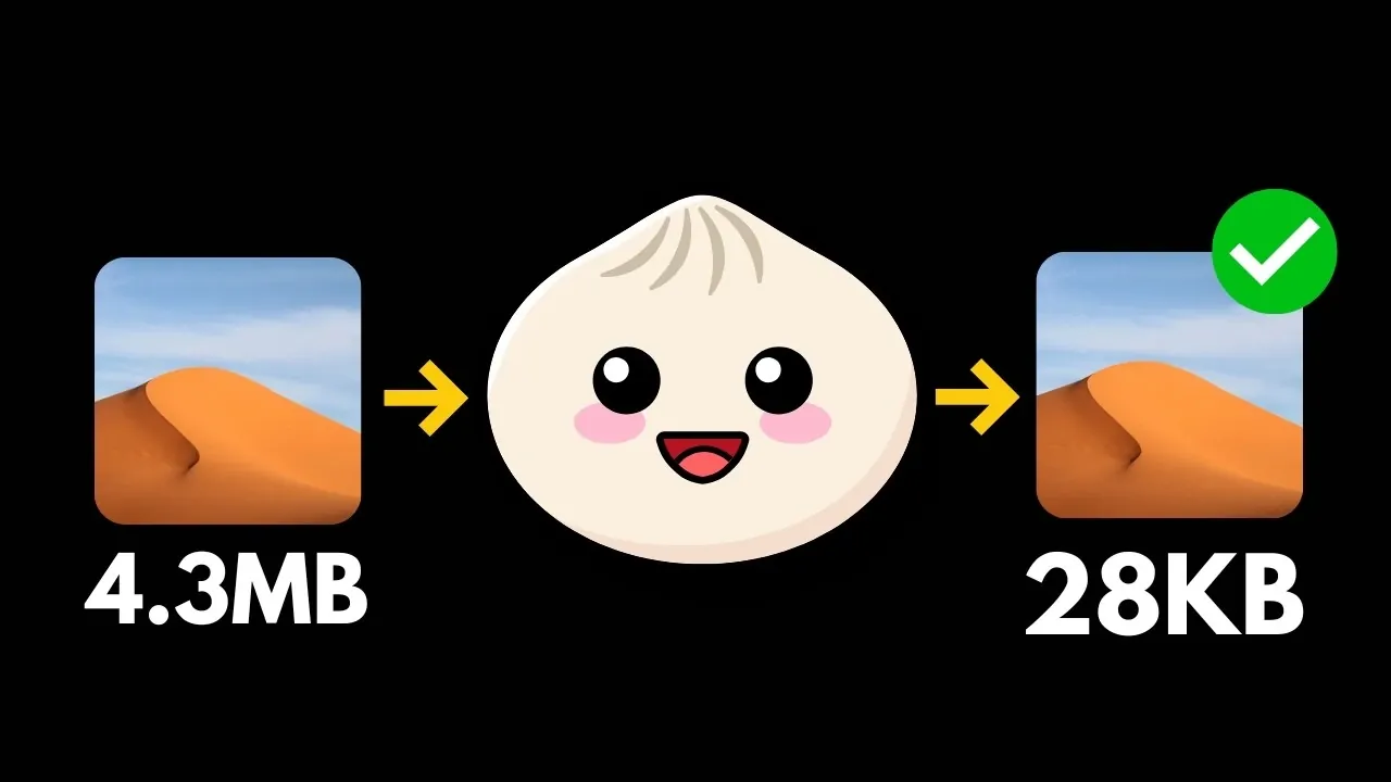 Diagram of Bun zero-dependency image processing pipeline