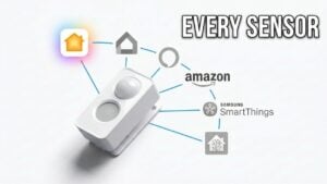 A millimeter wave presence sensor mounted on a modern living room wall