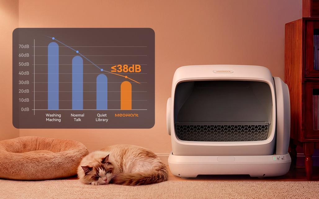 Meowant SC09