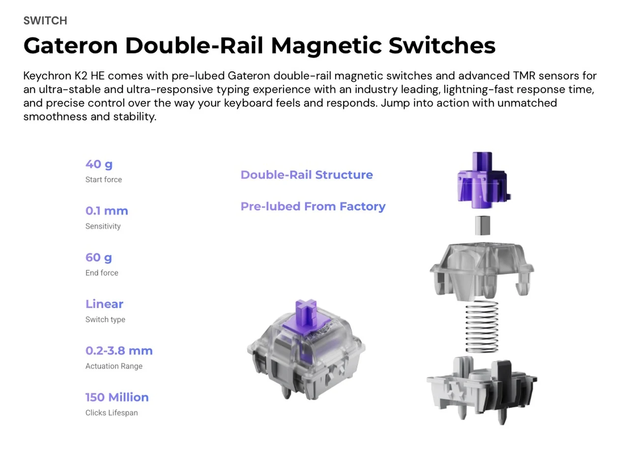 Keychron K2 HE Concrete Switches