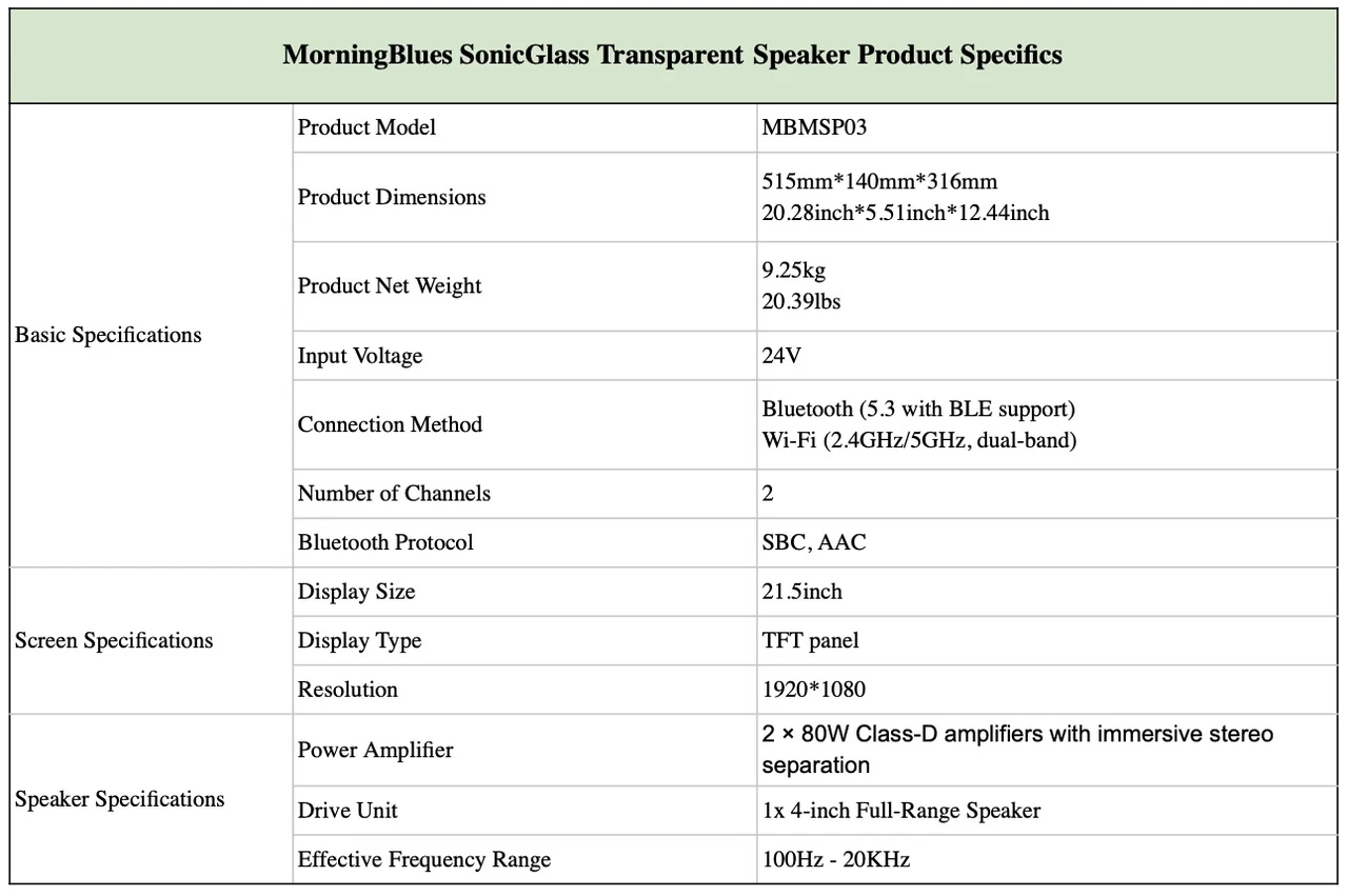 SonicGlass A1 Transparent Speaker Specifications