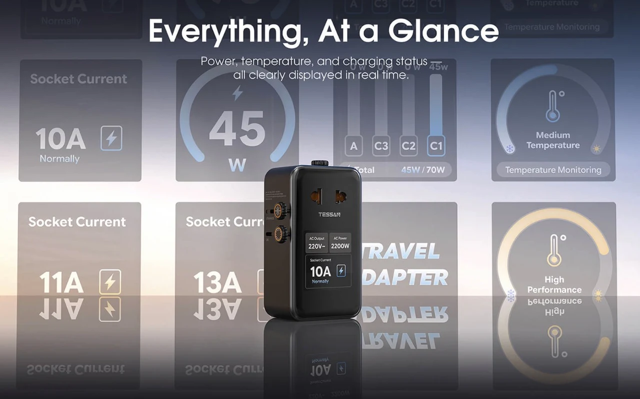 TESSAN AERO 70 smart display screens showing charging data at a glance