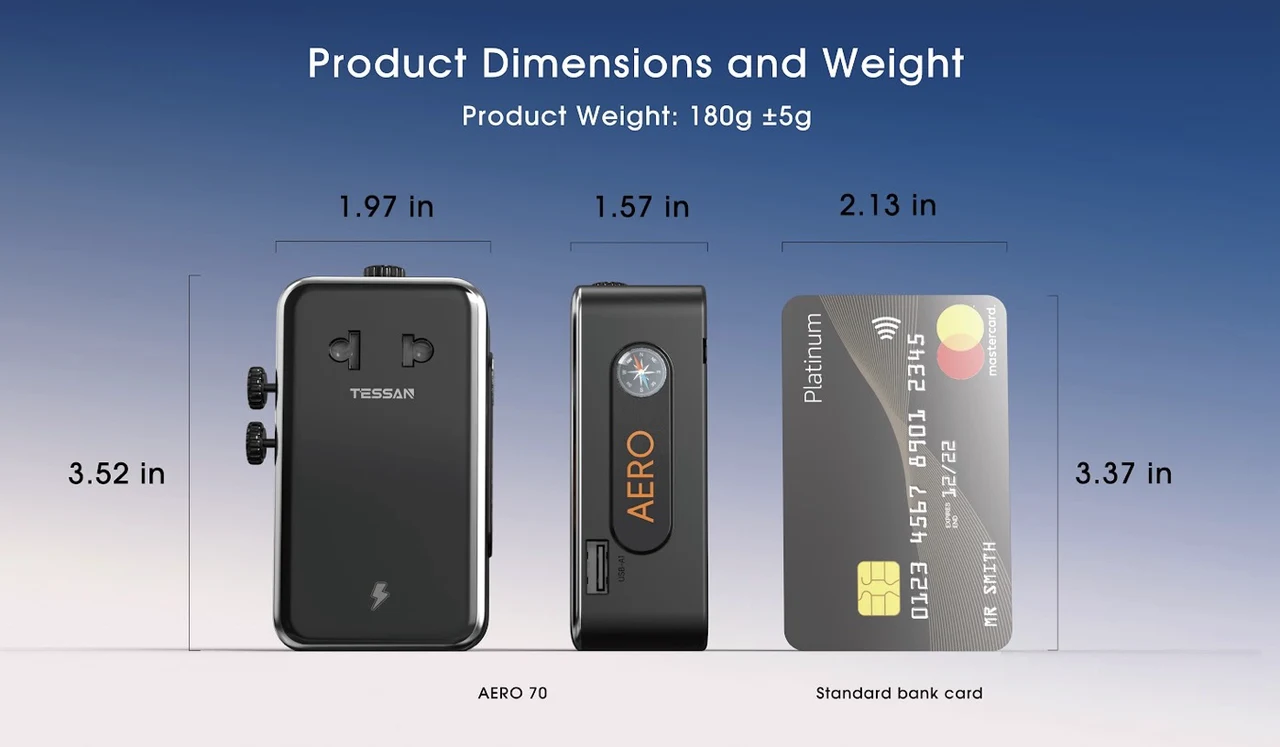 TESSAN AERO 70 travel adapter next to a credit card, showing its compact size