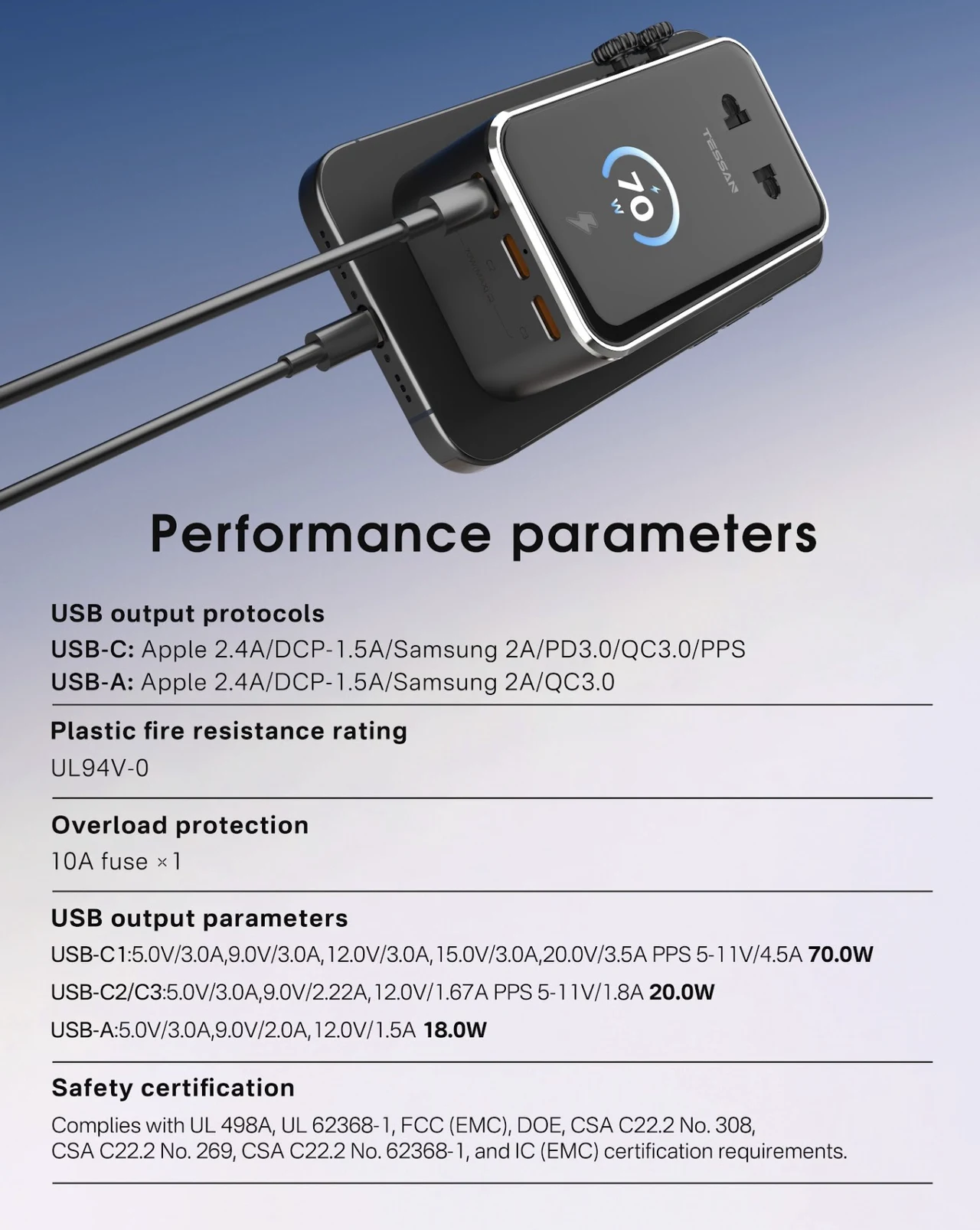 TESSAN AERO 70 performance parameters: USB output protocols, fuse, ratings and certifications