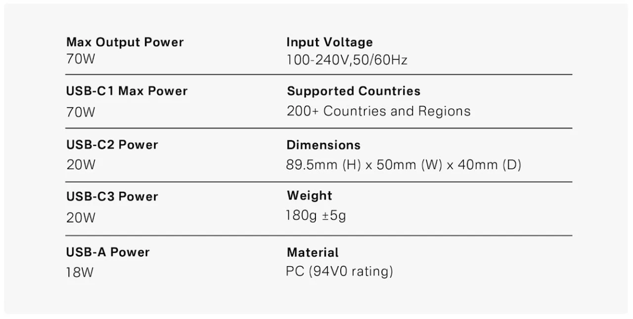 TESSAN AERO 70 specifications table: power output, ports, dimensions and weight