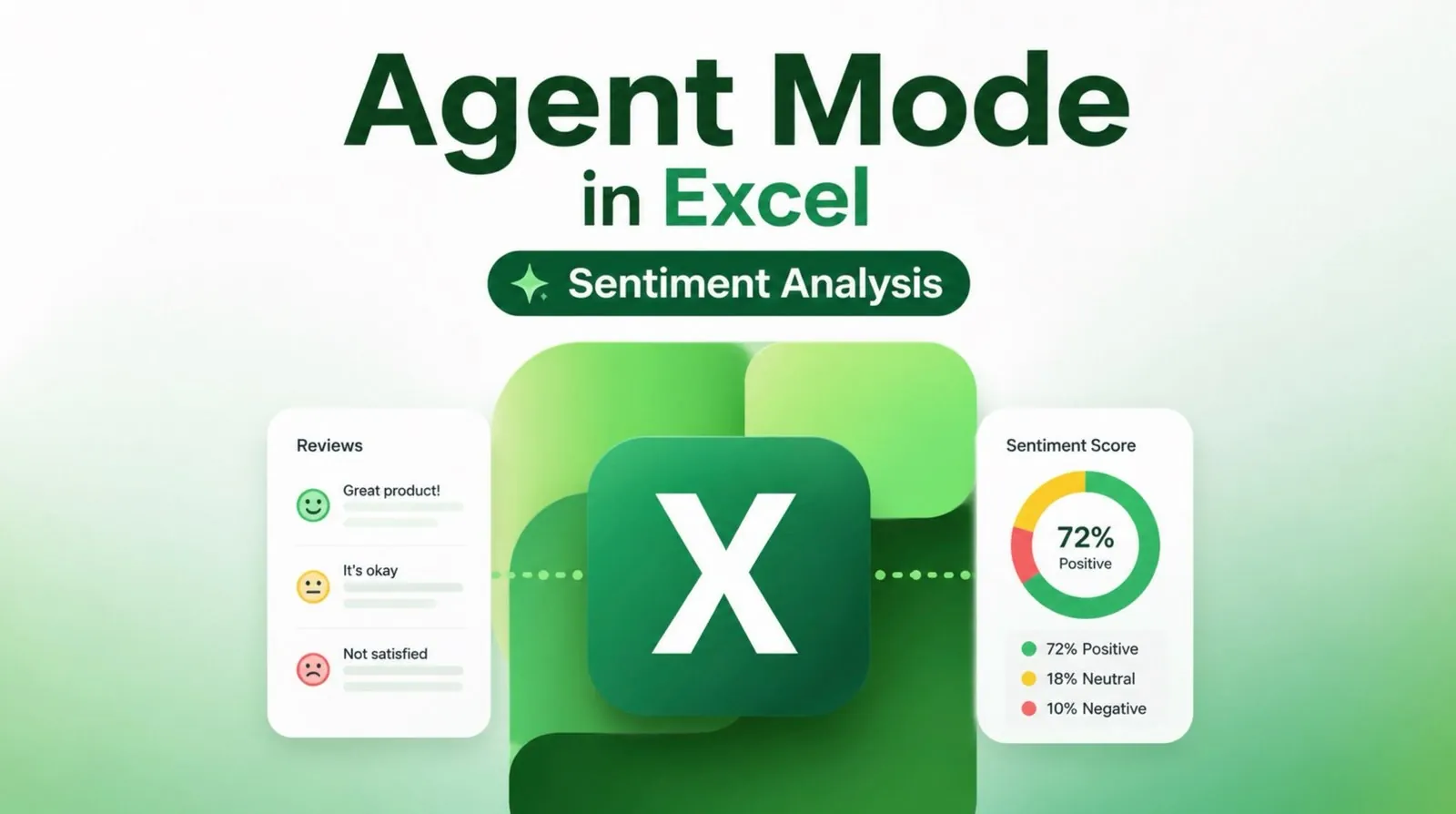 Excel Agent Mode interface analyzing customer feedback data