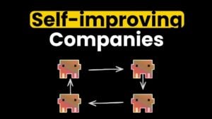 Self-improving company architecture with AI policy and quality gates