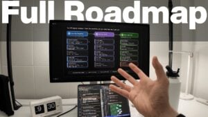 A step-by-step roadmap for solo app developers in 2026
