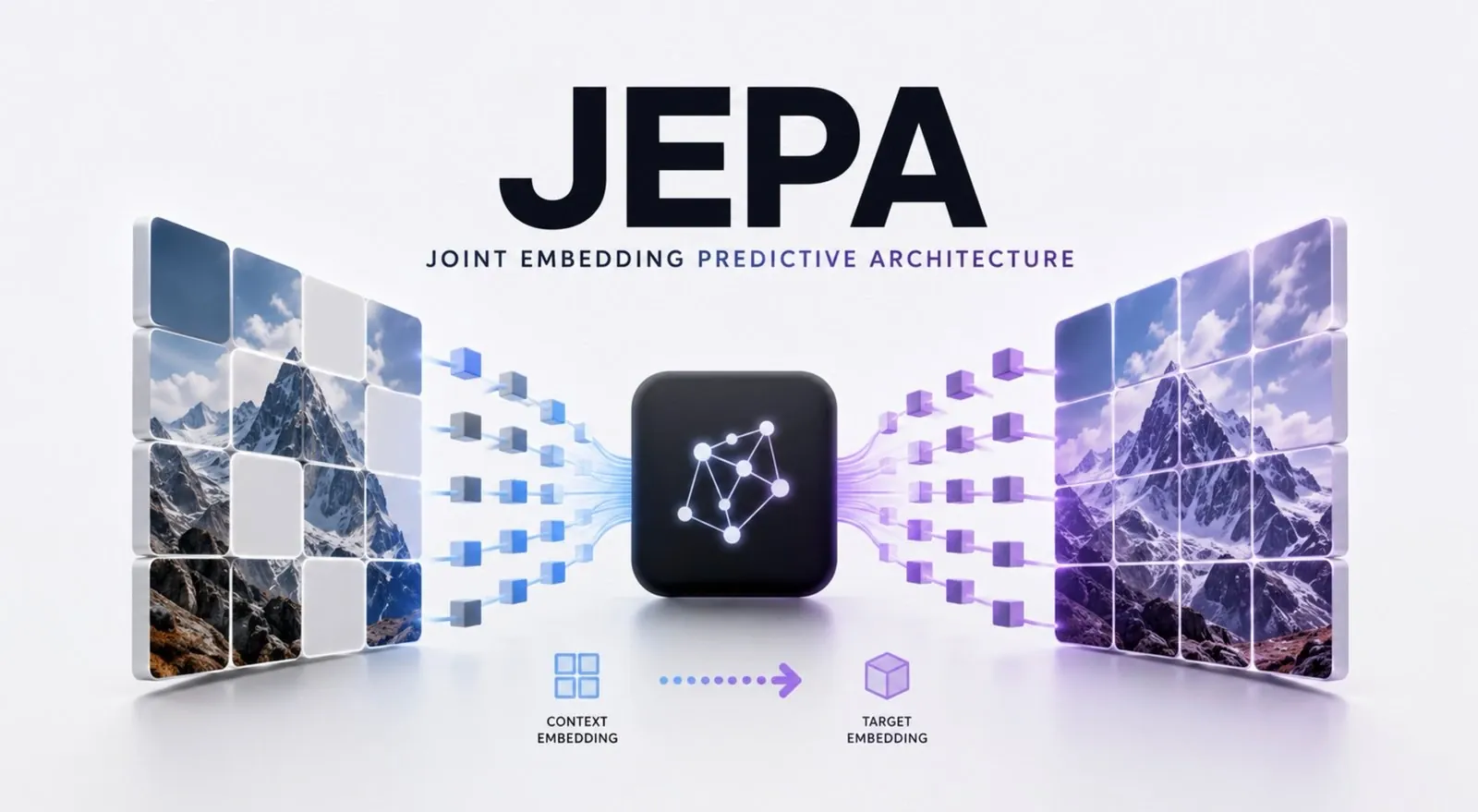 Robot arm operating using JEPA physical world modeling.