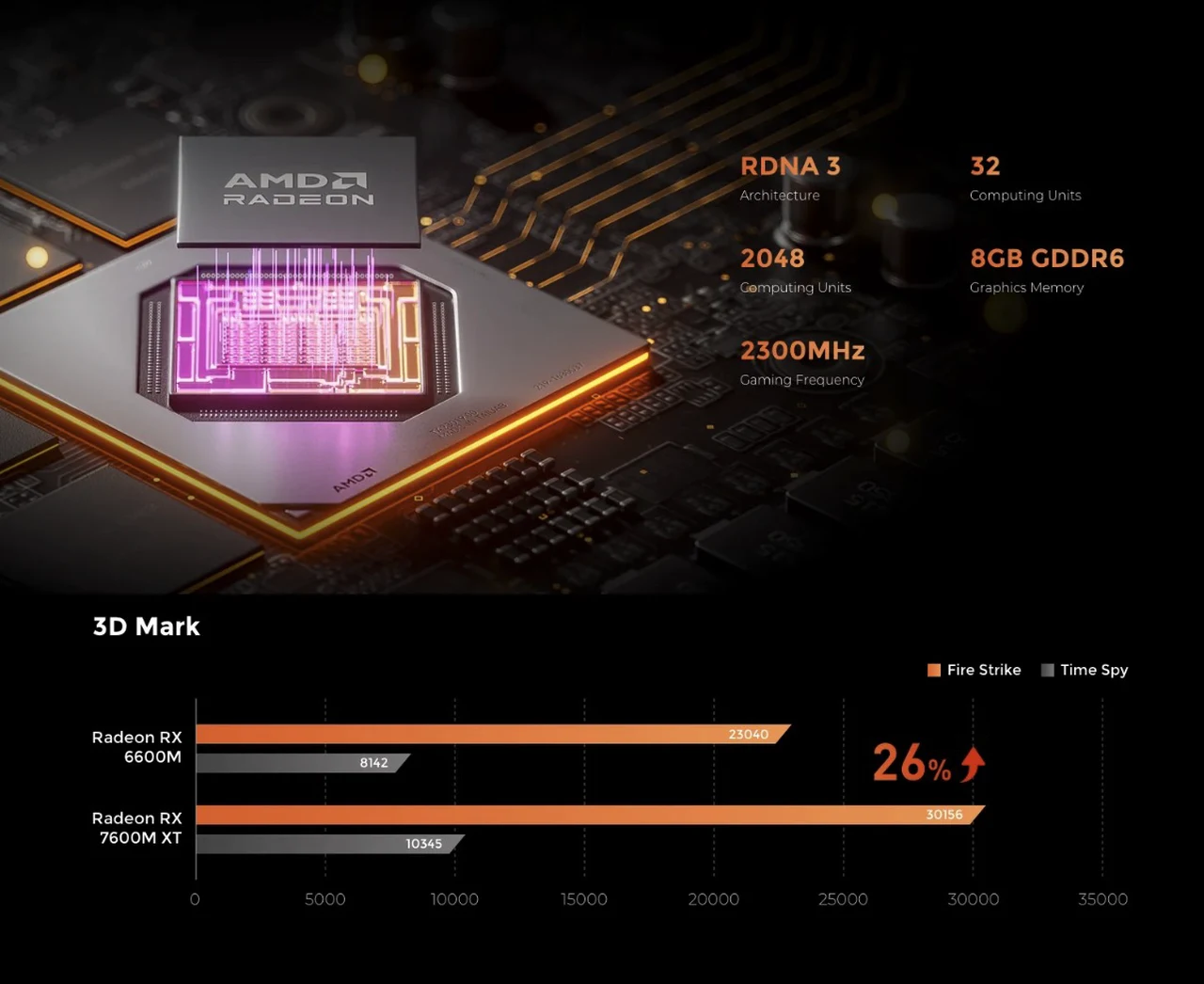AtomMan G7PT Ryzen 9