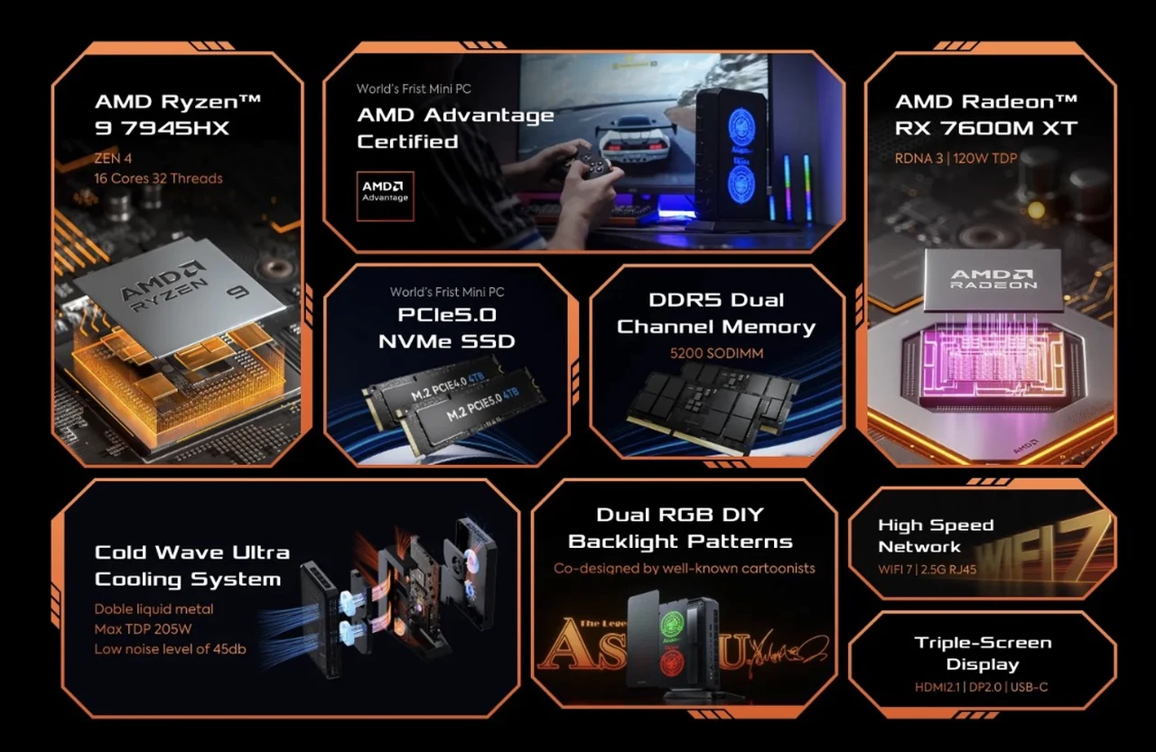 AtomMan G7PT Specs