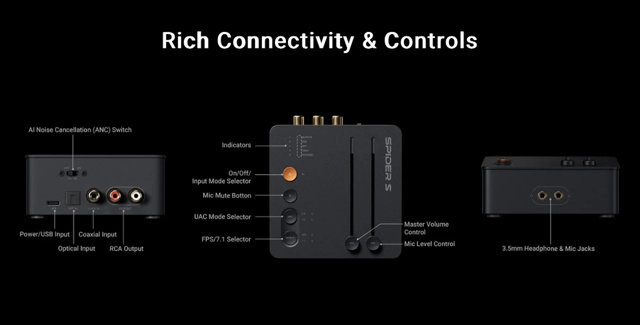 Fosi Step Sense C3 Connections