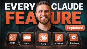Overview of Claude ecosystem features including Chat and Code