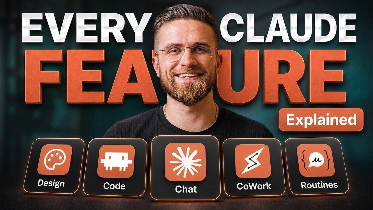 Overview of Claude ecosystem features including Chat and Code