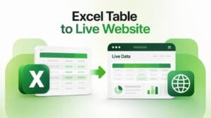 A live website dashboard generated from an Excel table.