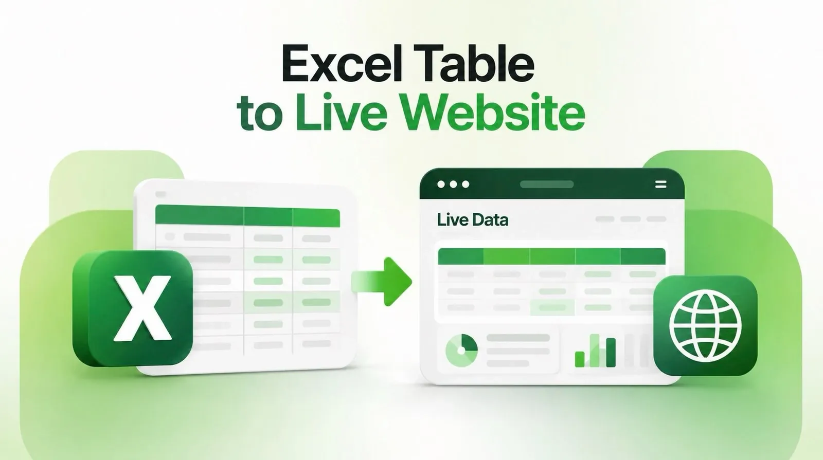 Interactive drill-down features on a web dashboard.