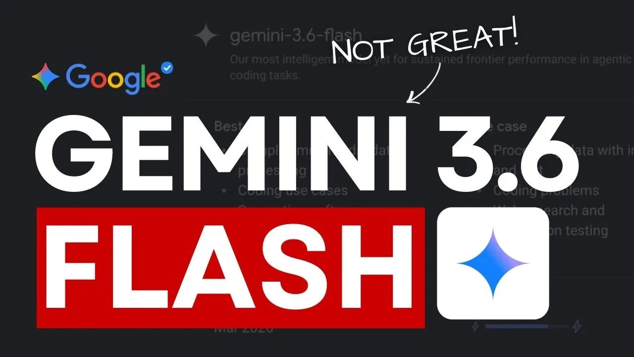 A graph showing the performance benchmarks of the Gemini 3.6 Flash model.