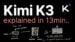 A diagram illustrating the Kimi K3 mixture of experts architecture.