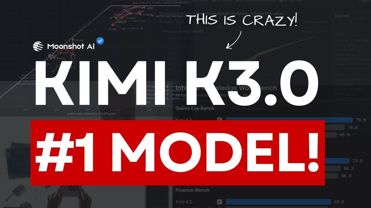 The official Moonshot AI announcement graphic for the Kimi K3 model.