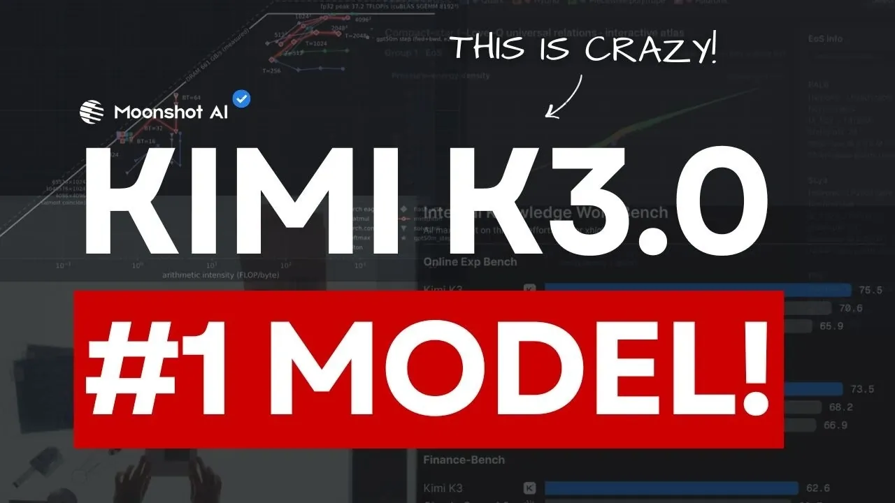 A benchmark chart comparing Kimi K3 performance against Fable 5 and GPT-5.6.