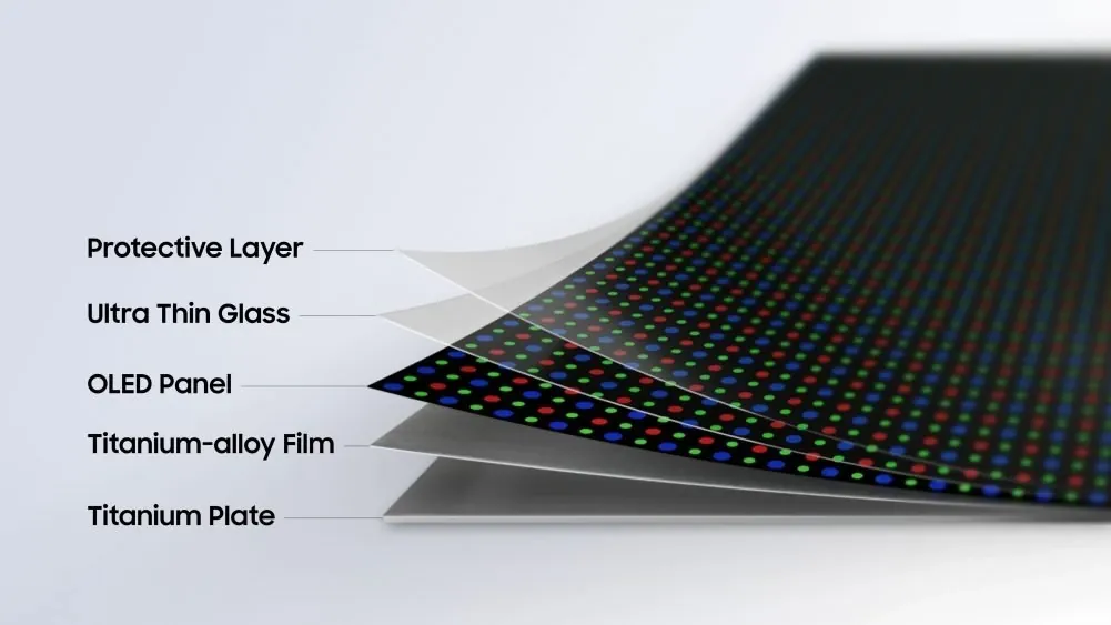 A next-generation Samsung Galaxy foldable smartphone being opened.