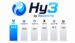 Tencent Hy3 model architecture diagram showing 295 billion parameters.