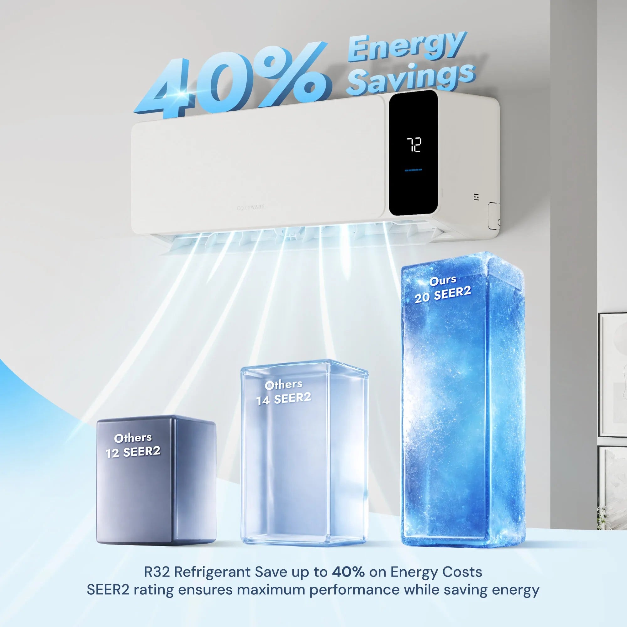 HVAC systems